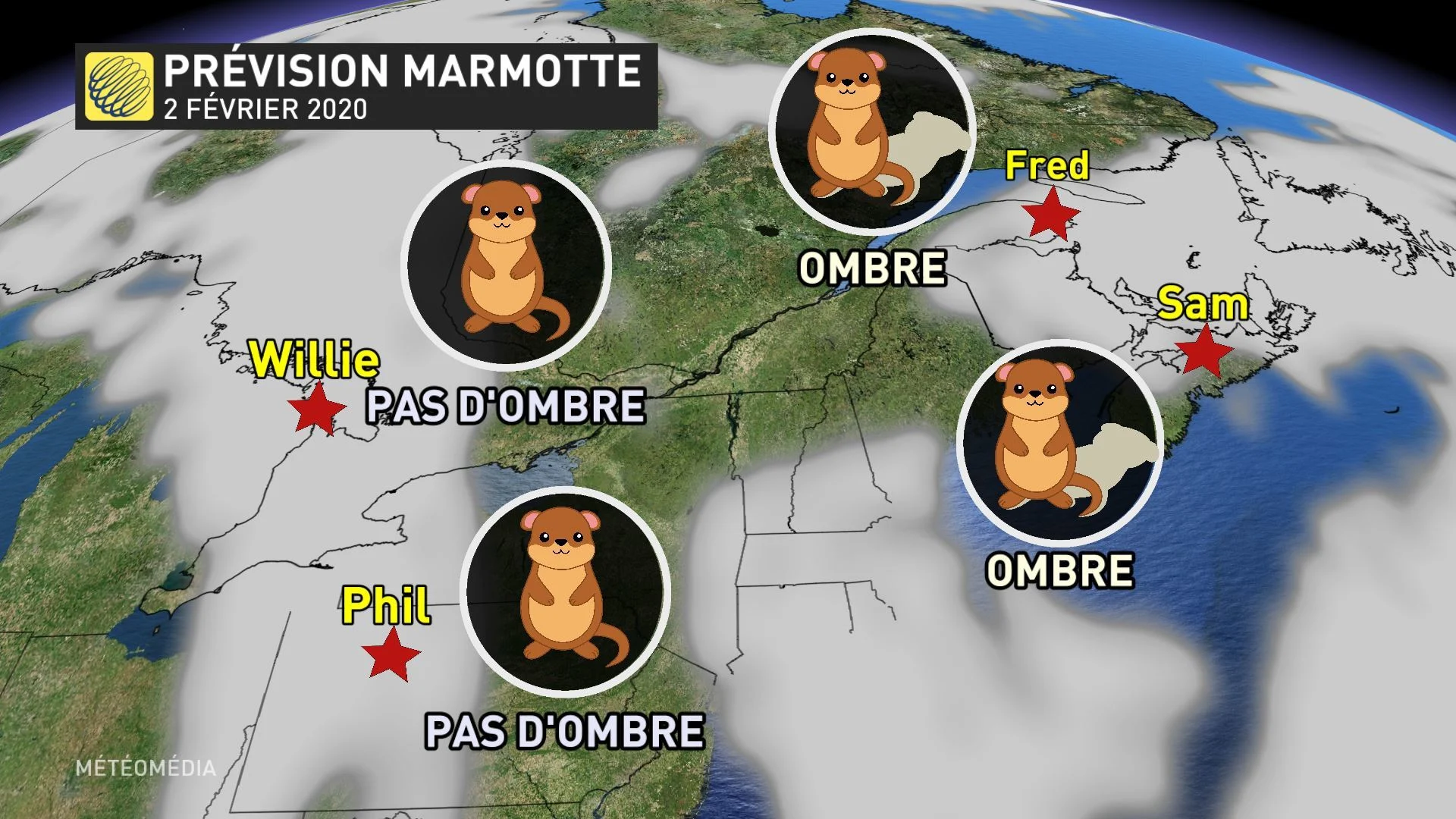 PREVISIONMARMOTTES