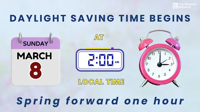 Spring’s arrival and time change: March marks new beginnings - The ...