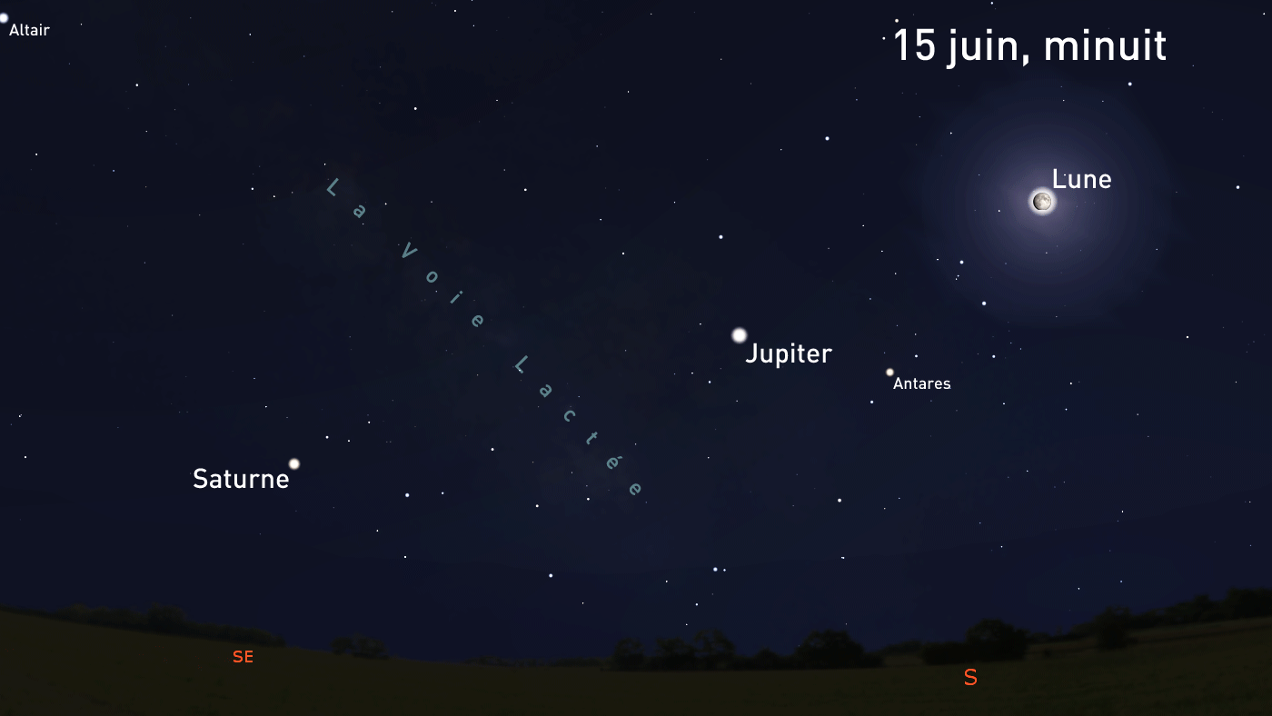 Jupiter-Lune-Saturne-Conjonction-juin15-20-FR