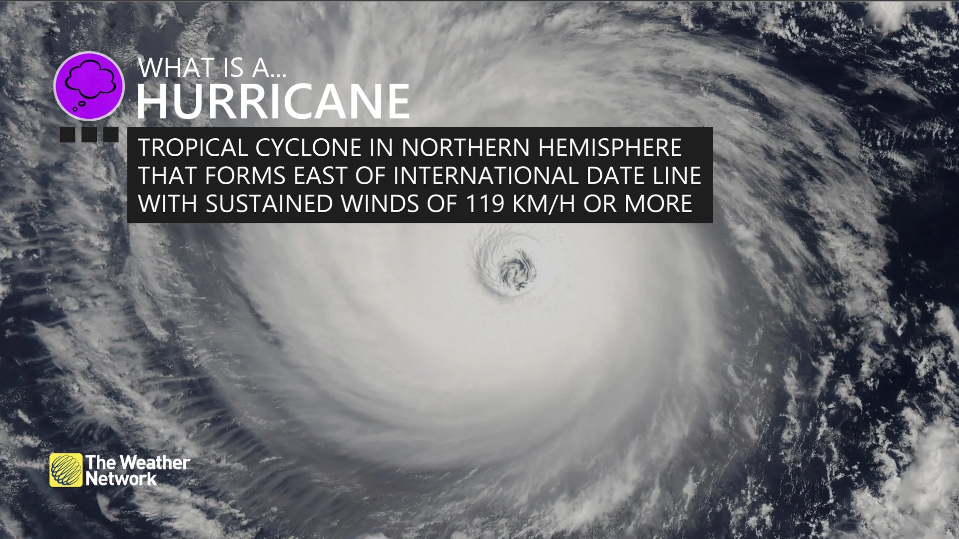 Hurricane explainer