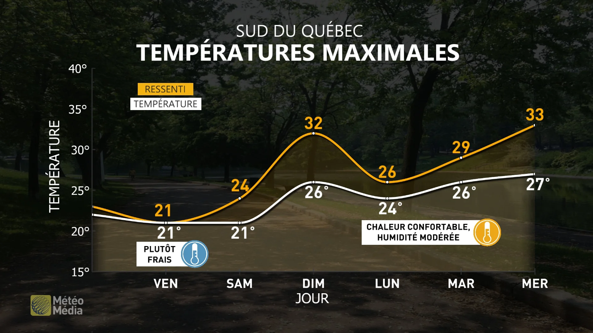 CHALEUR 3