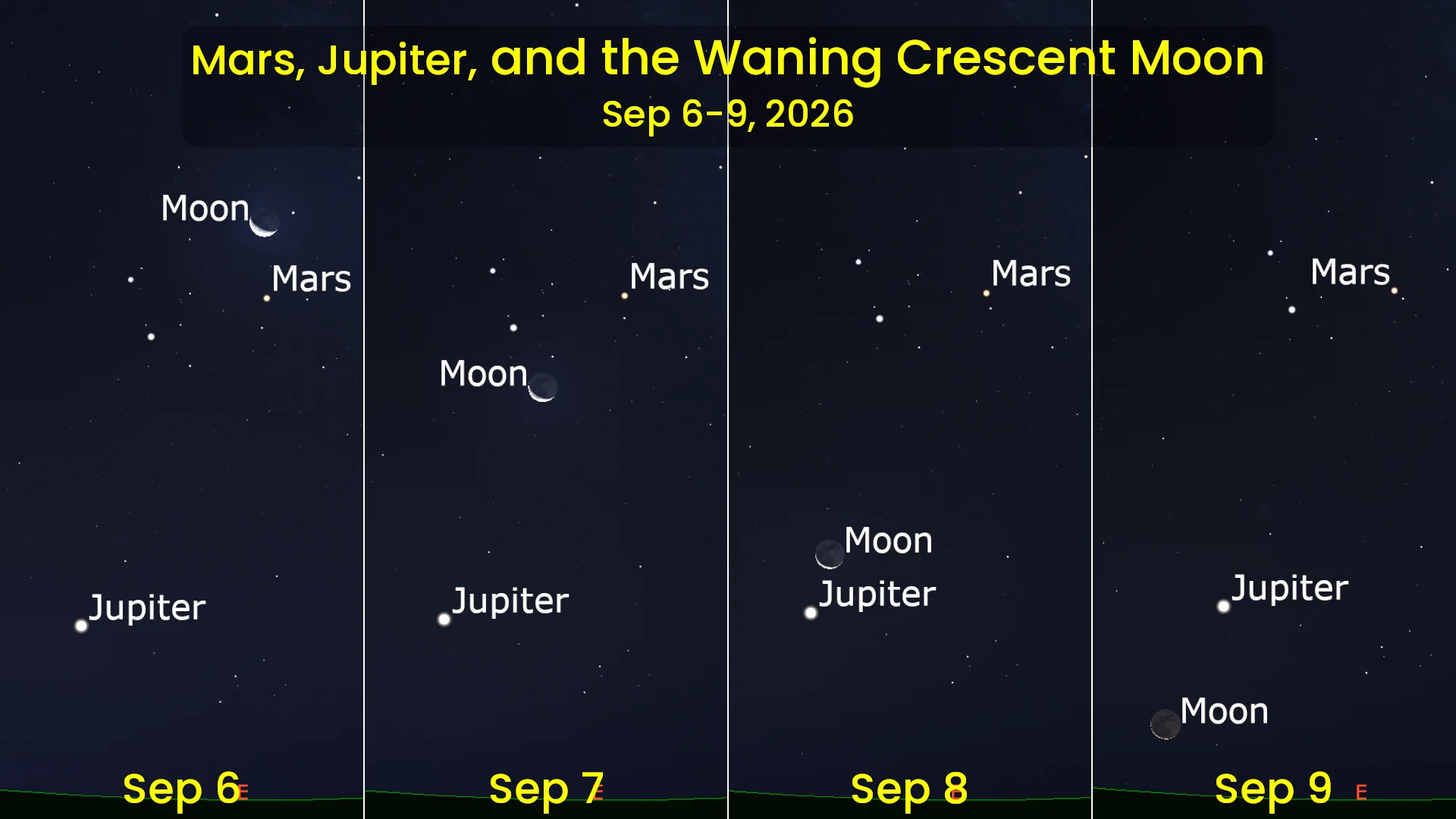 Sep 6-9 2026 - Moon and Mars and Jupiter