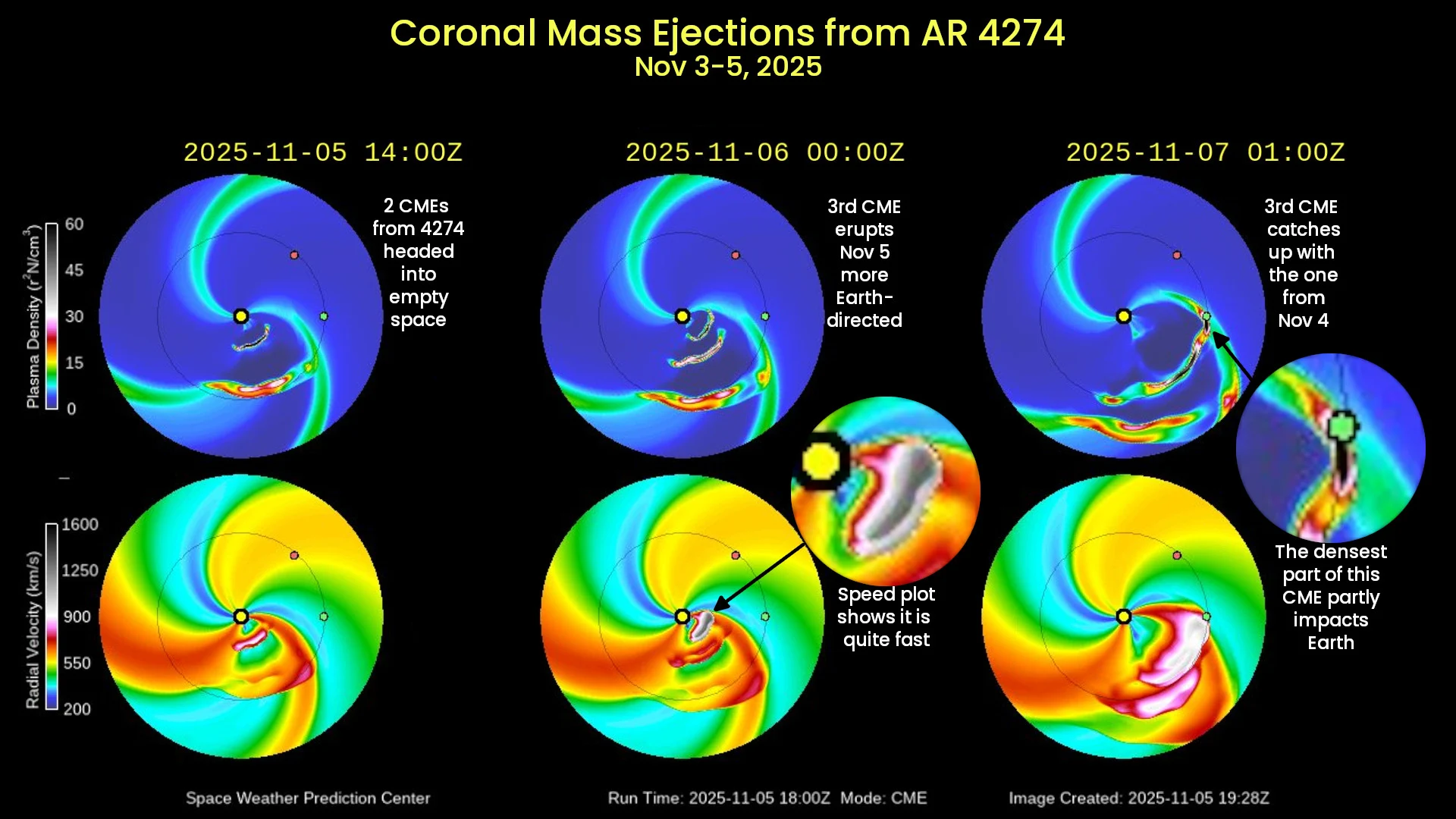 CMEs - Nov 4-6 - ENLIL - NOAA SWPC