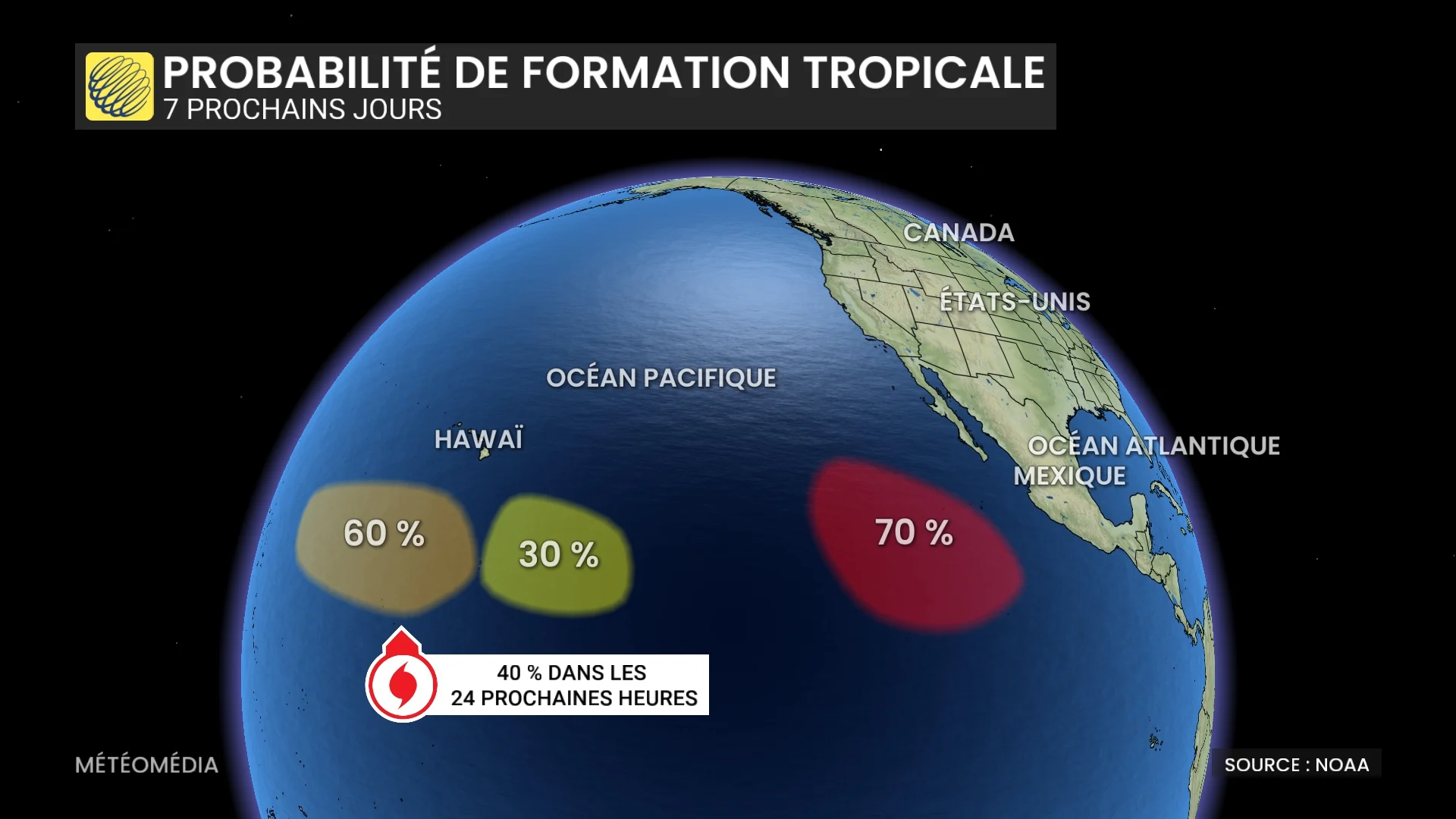 OURAGAN4