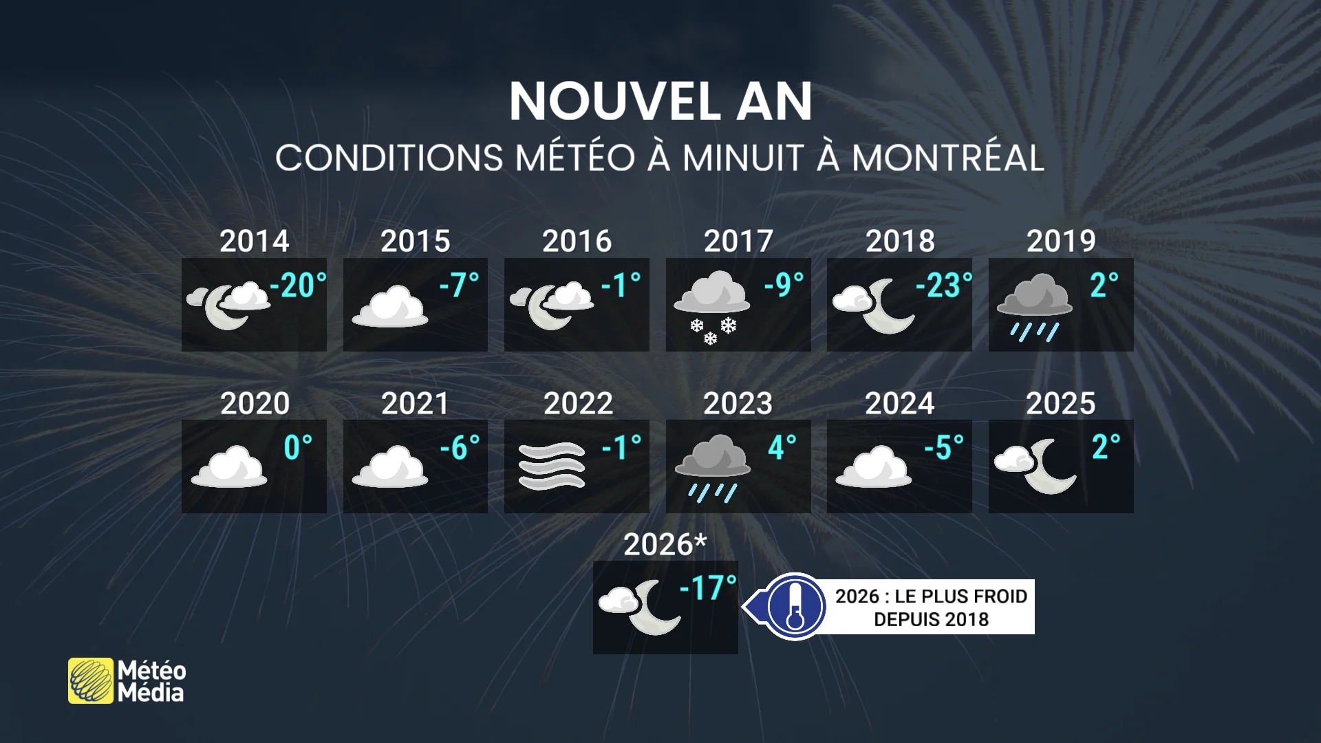 NOUVELAN4