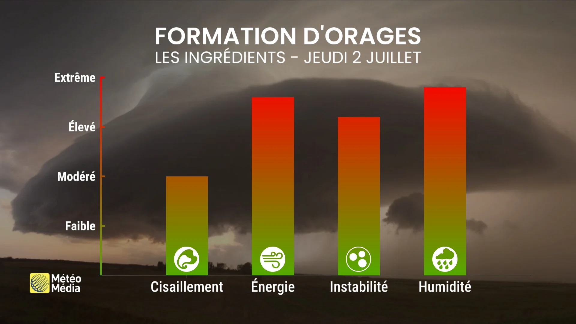ORAGES4 (13)