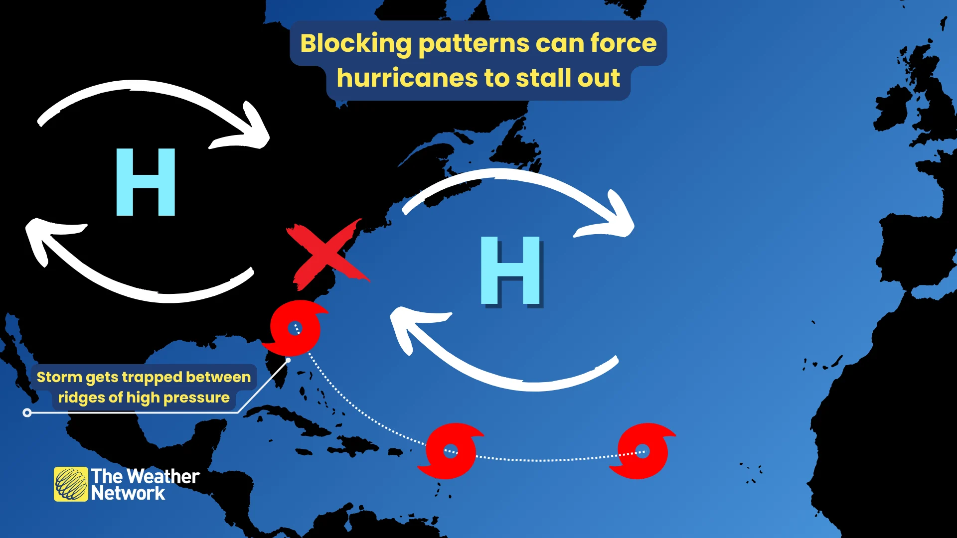 hurricane tracks blocking pattern