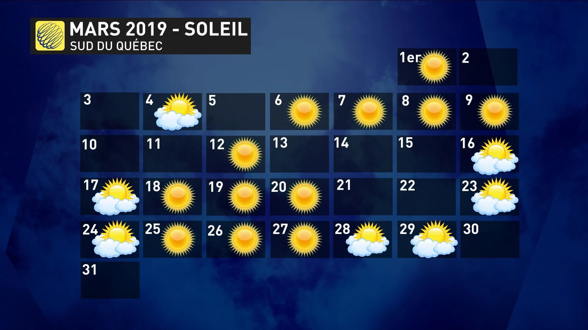 BILAN3