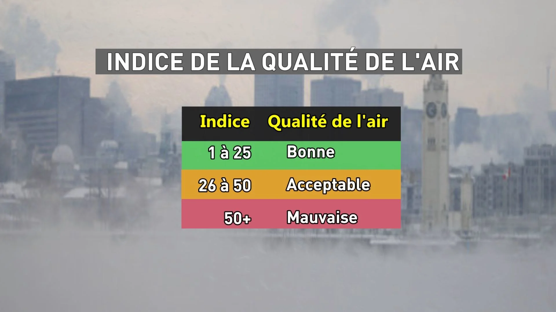 QDL