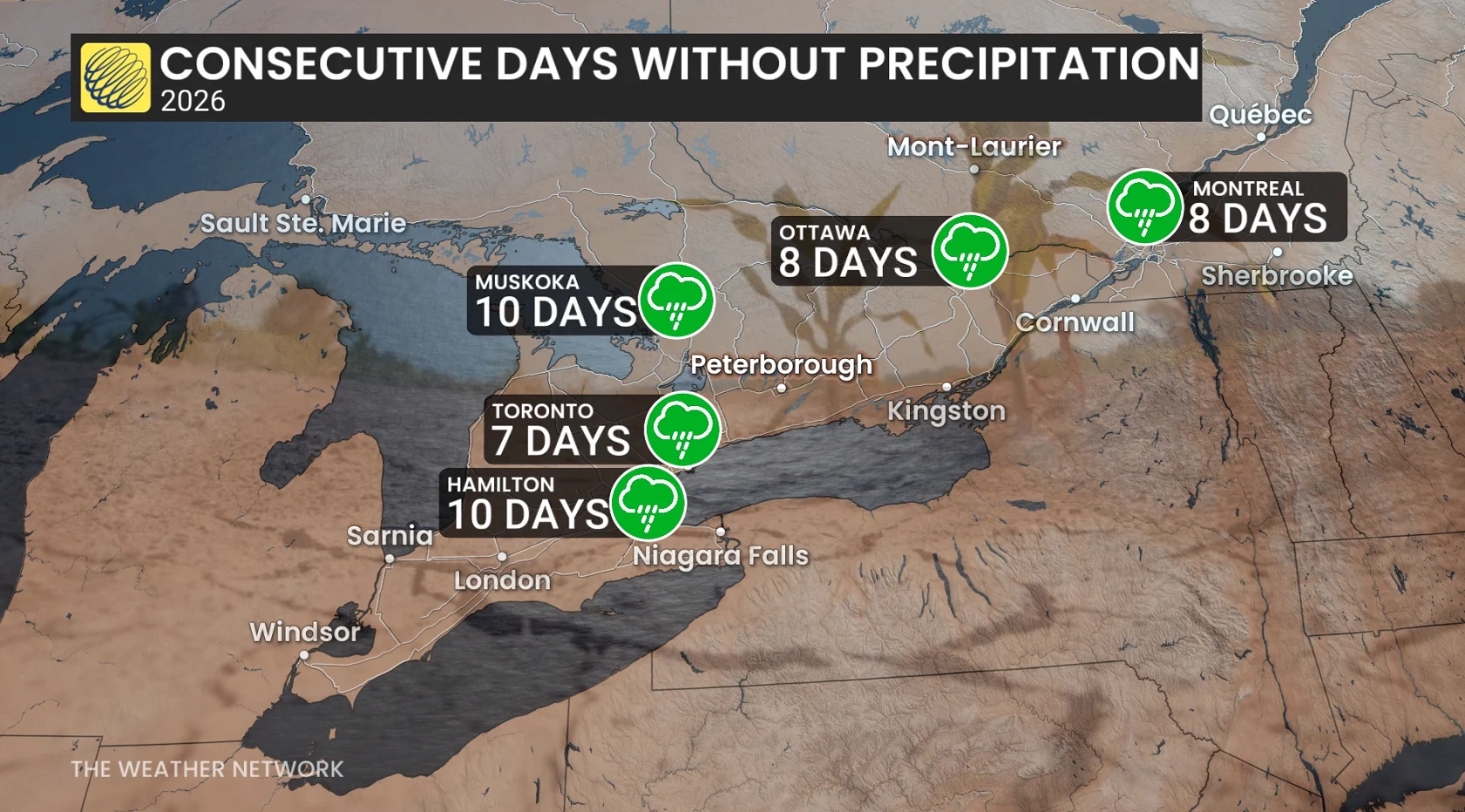 Ontario Consecutive Days Without Precipitation 2026