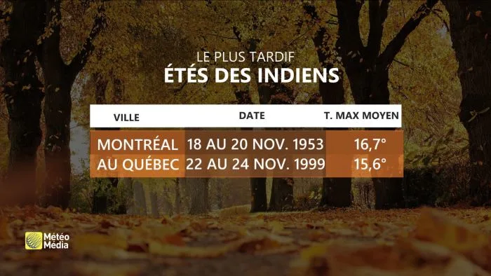 14jours4 (1)