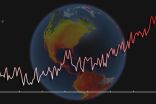 Chaleur automnale exceptionnelle : le changement climatique en cause?