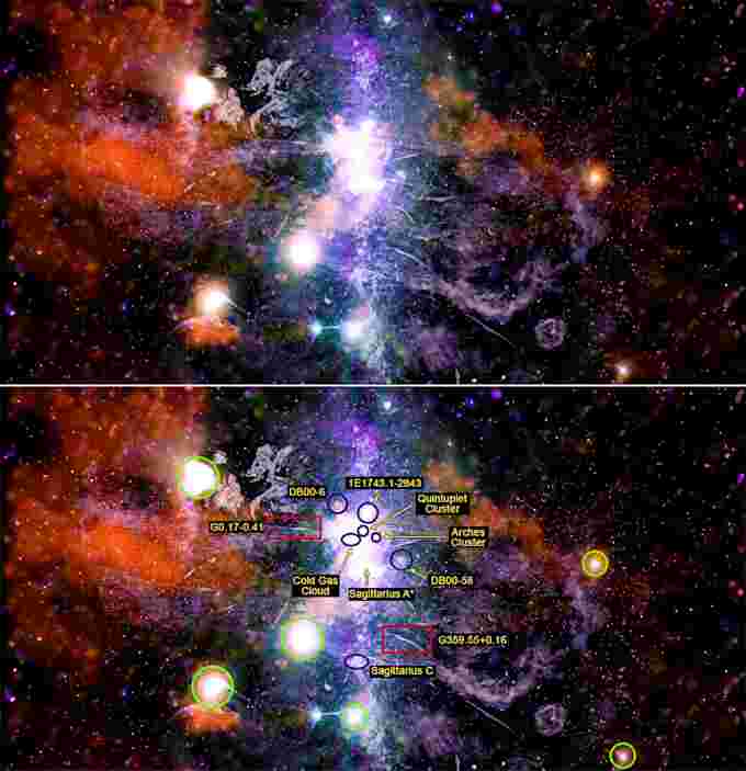 Compuesto del Centro Galáctico NASA-CXC-UMass-QDWang-NRF-SARAO-MeerKAT