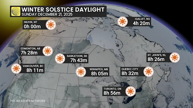 Solstice When Winter Solstice: When is the longest night of the year? - The Weather ...