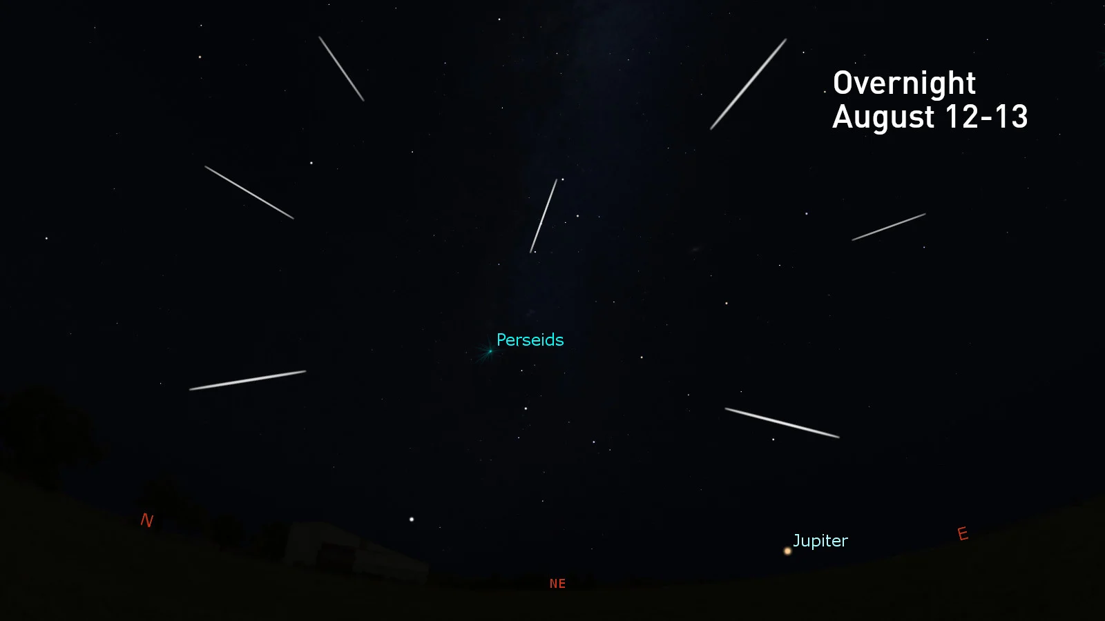 Perseids meteor shower 2023