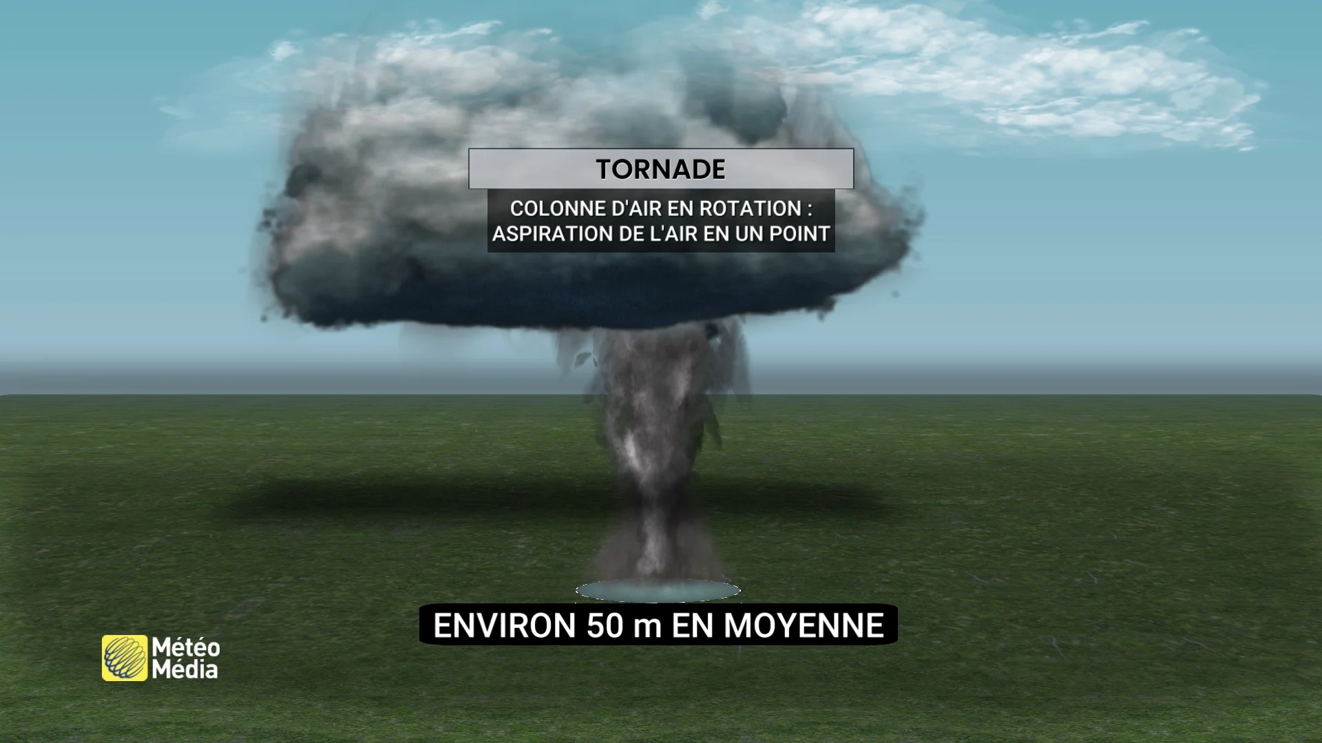 TORNADE3