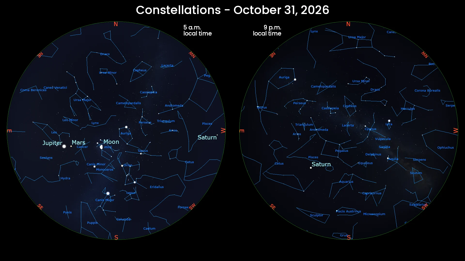 October 31st 2026 - Constellations - allsky