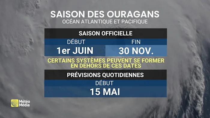TROPIQUES2