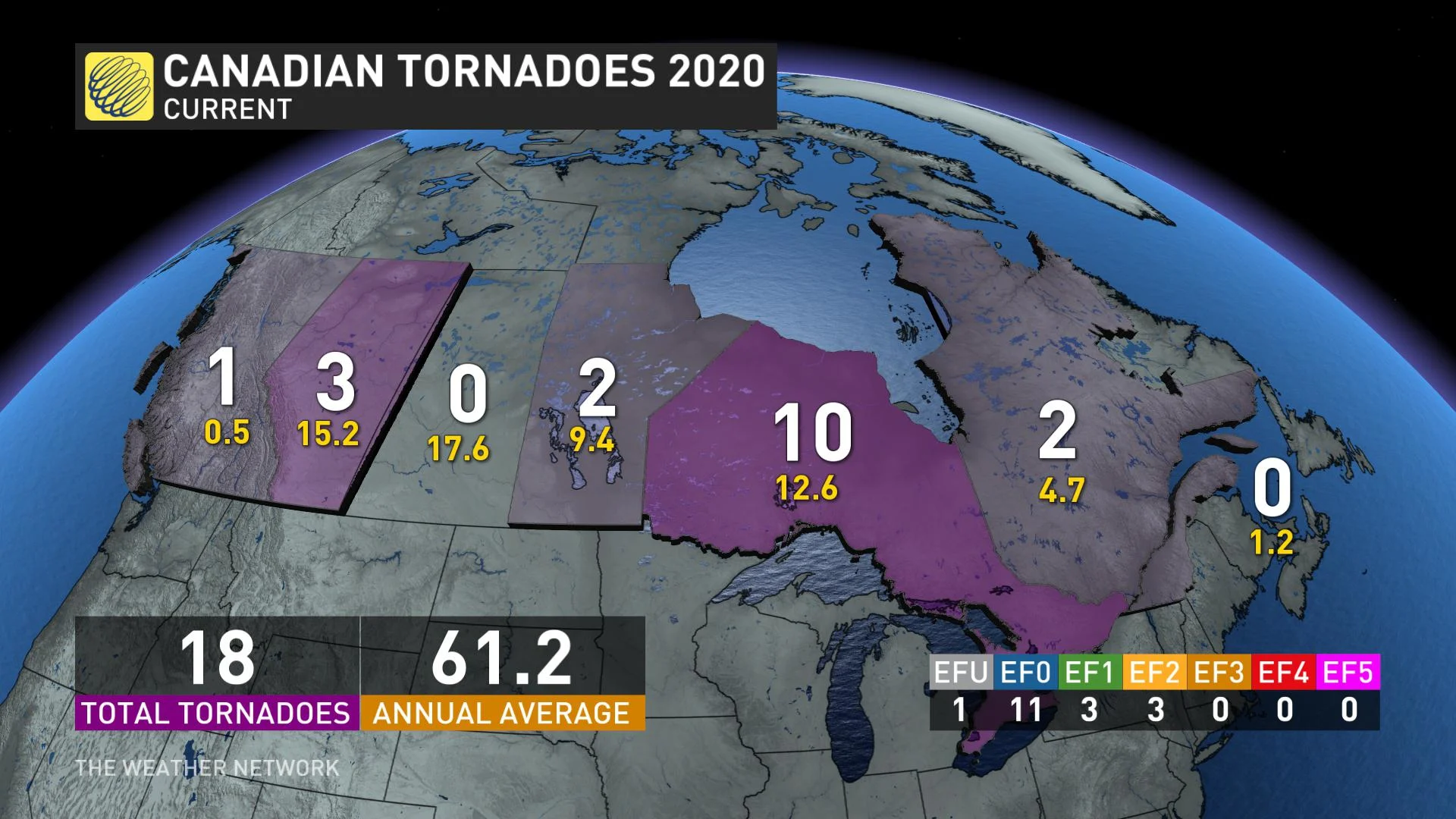 Tornado totals Canada