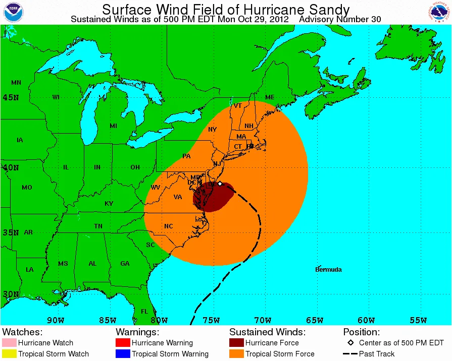 (NHC) Hurricane Sandy's wind field at landfall