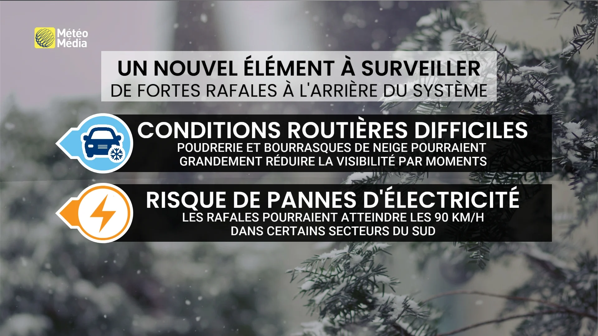 La pluie s’en va, mais un élément important reste à surveiller