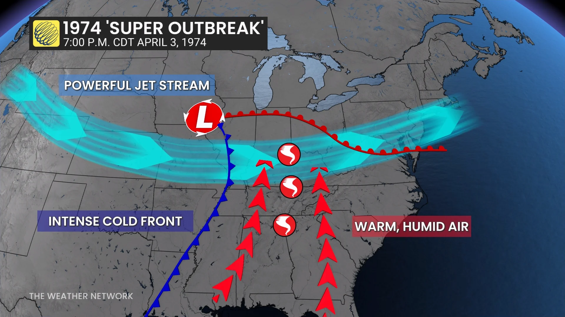 April 1974 Super Outbreak Setup