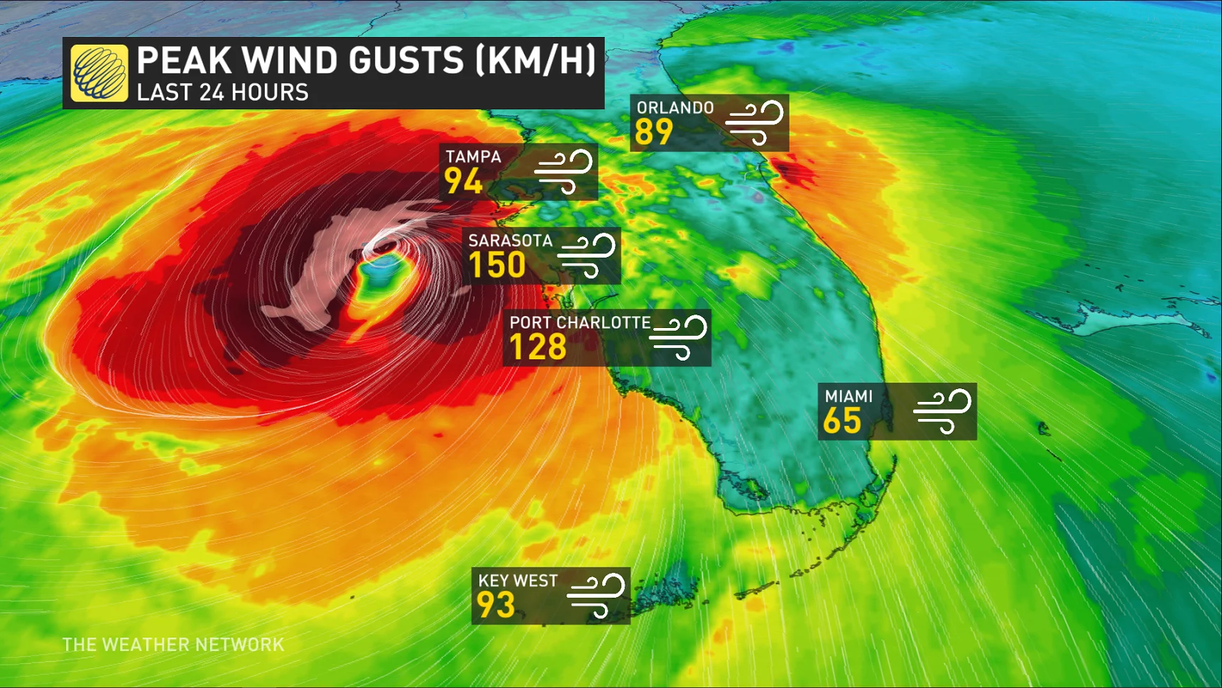 Hurricane Milton Max Wind Gusts