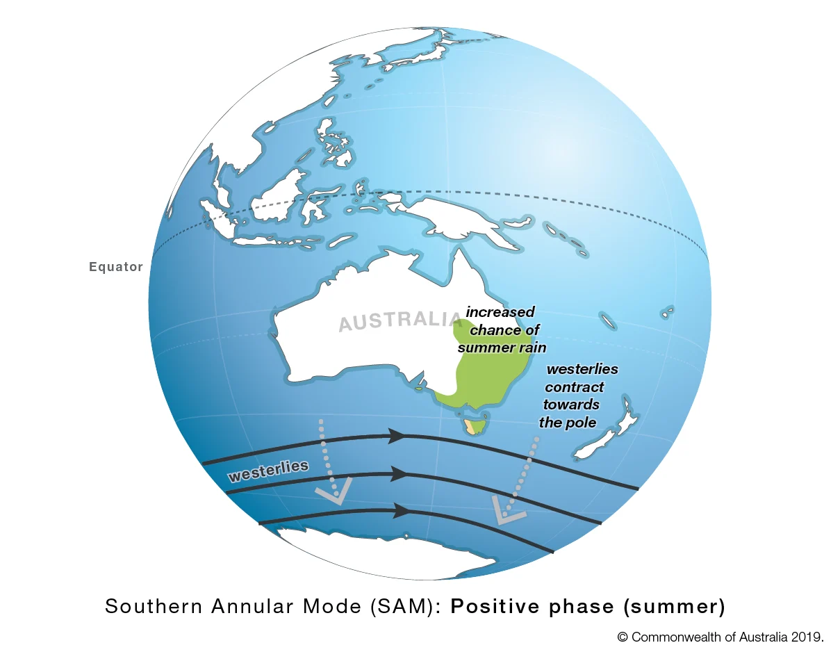 Map 2 sam-summer-positive