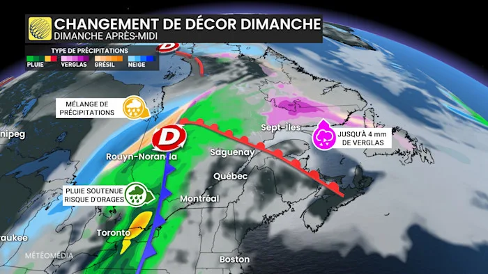 DIM1