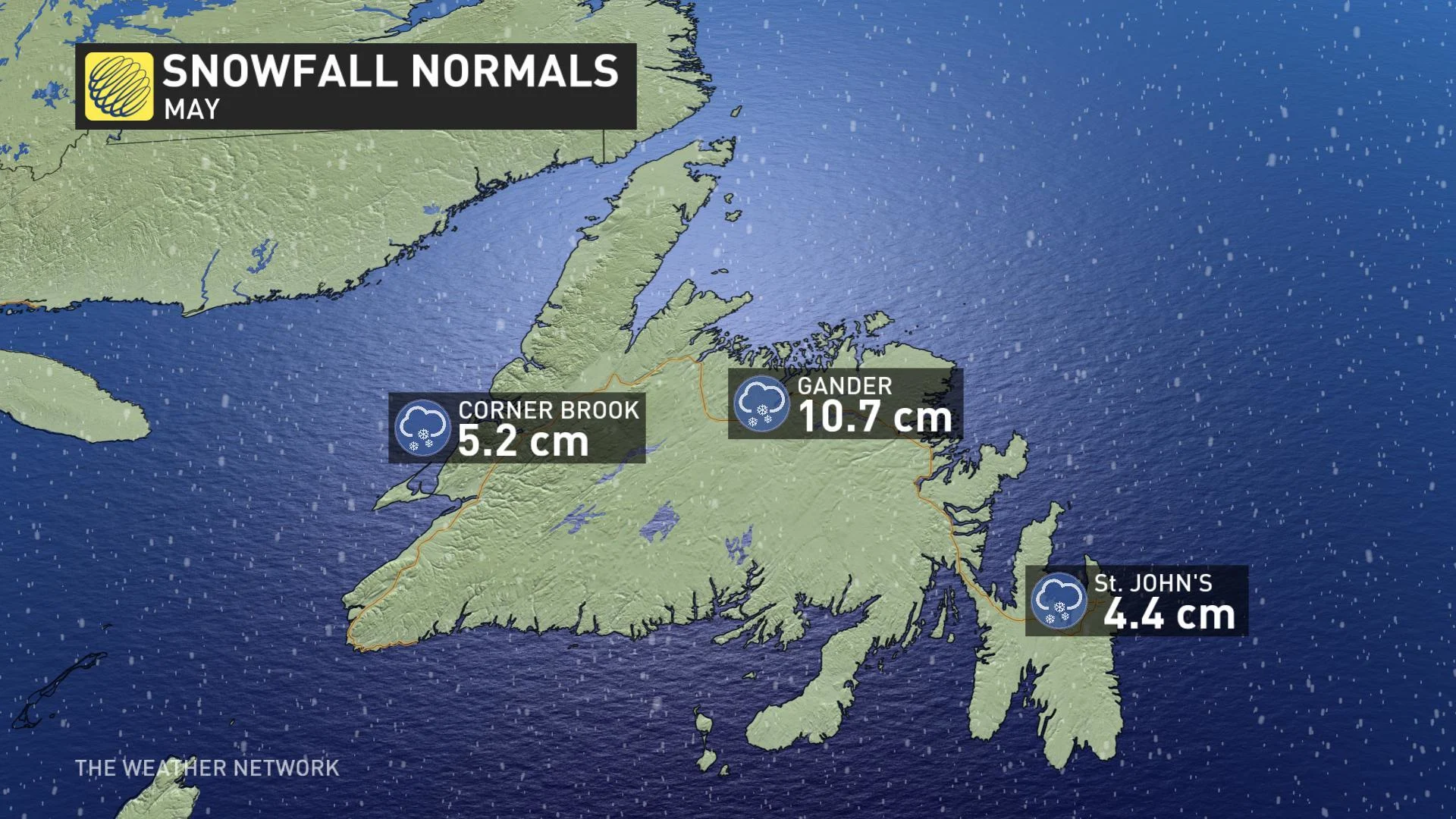 NLSnowNormals