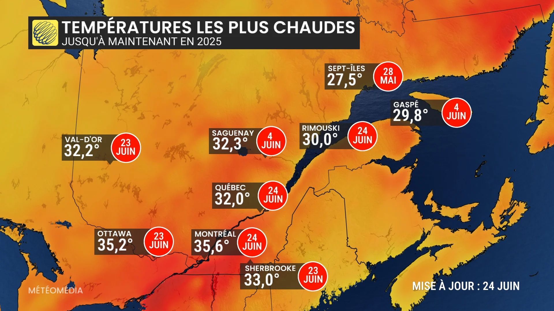 CANICULE2