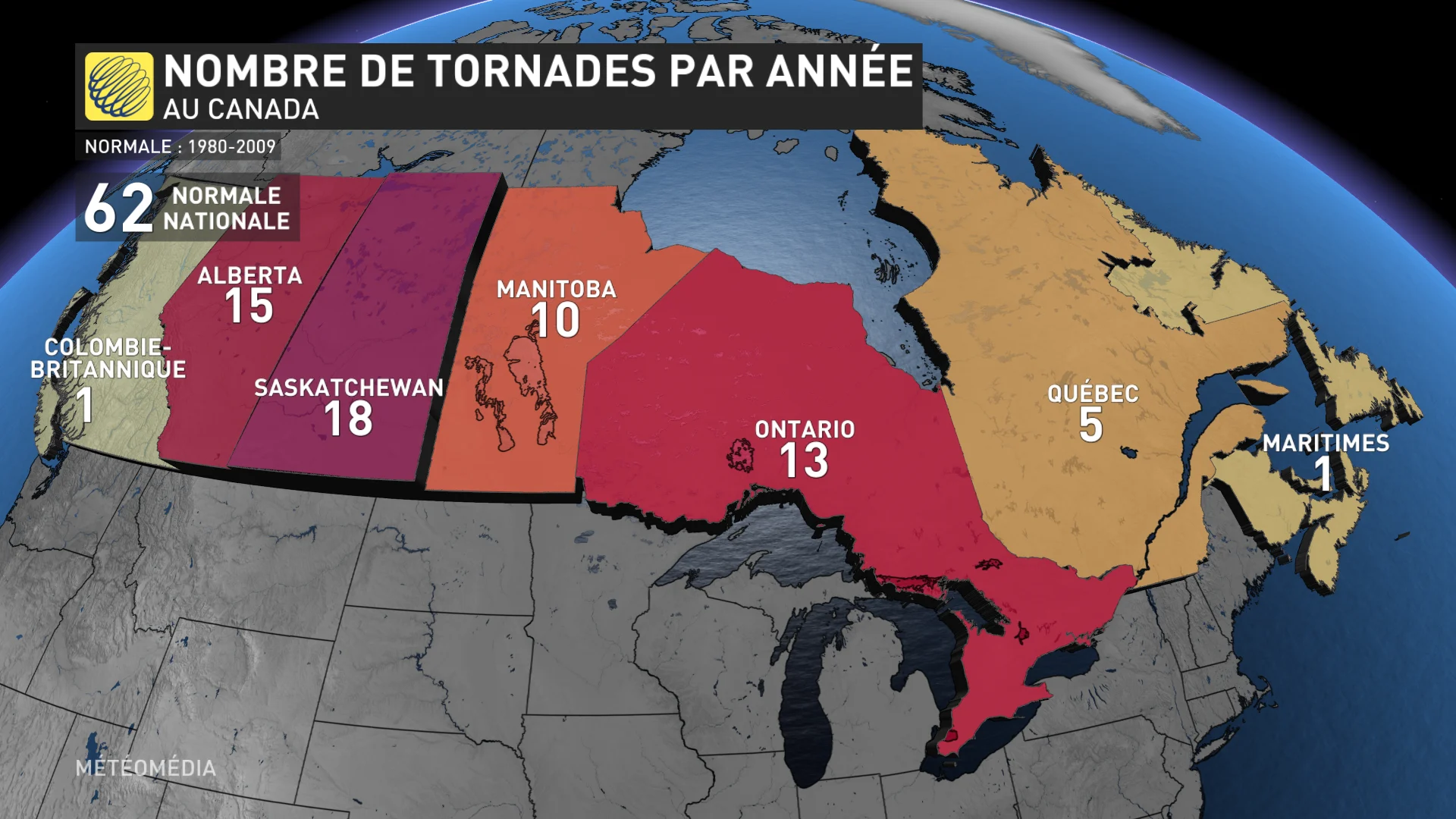 Nombre de tornades par année