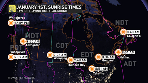 Daylight Saving Time Ends in USA & Canada 2022