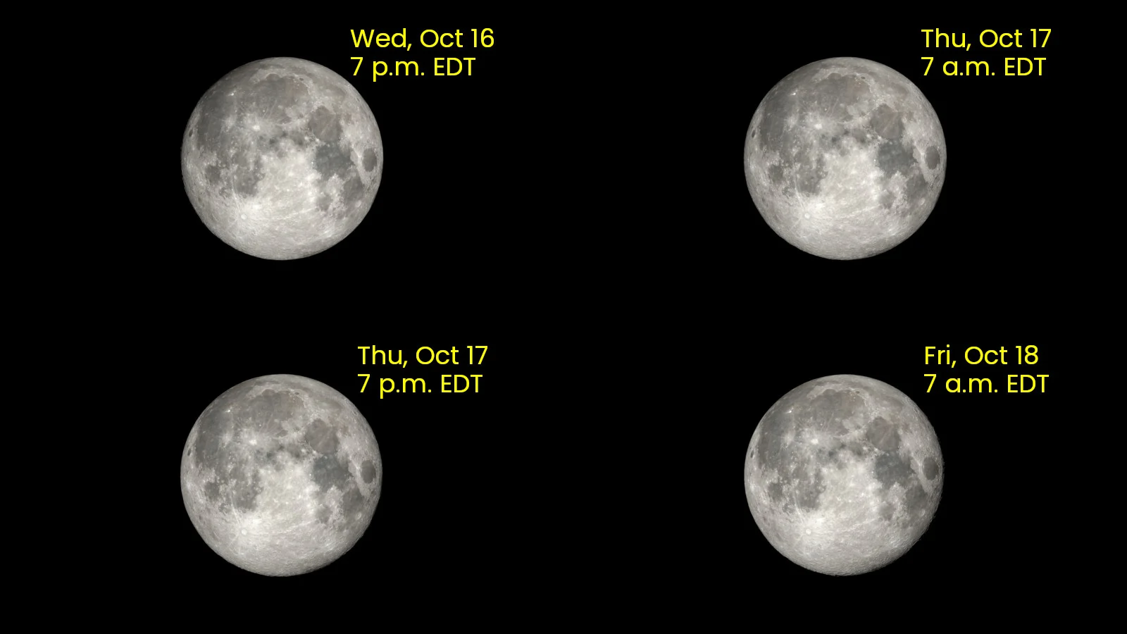 Oct Full Moon - Oct 16-18 - NASA SVS