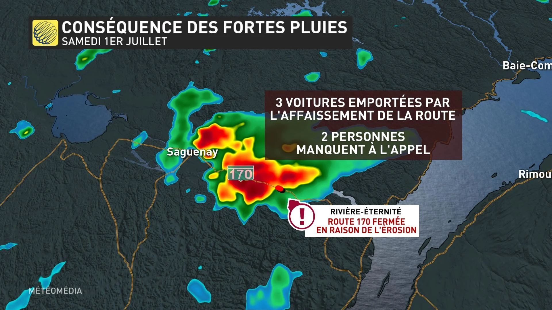 Conséquence des fortes pluies