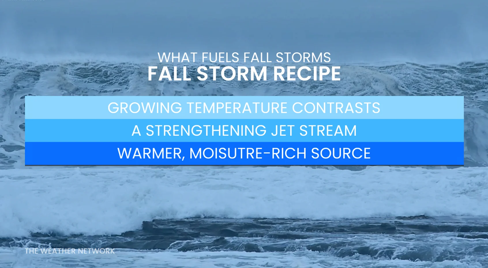 Fall Storm Recipe