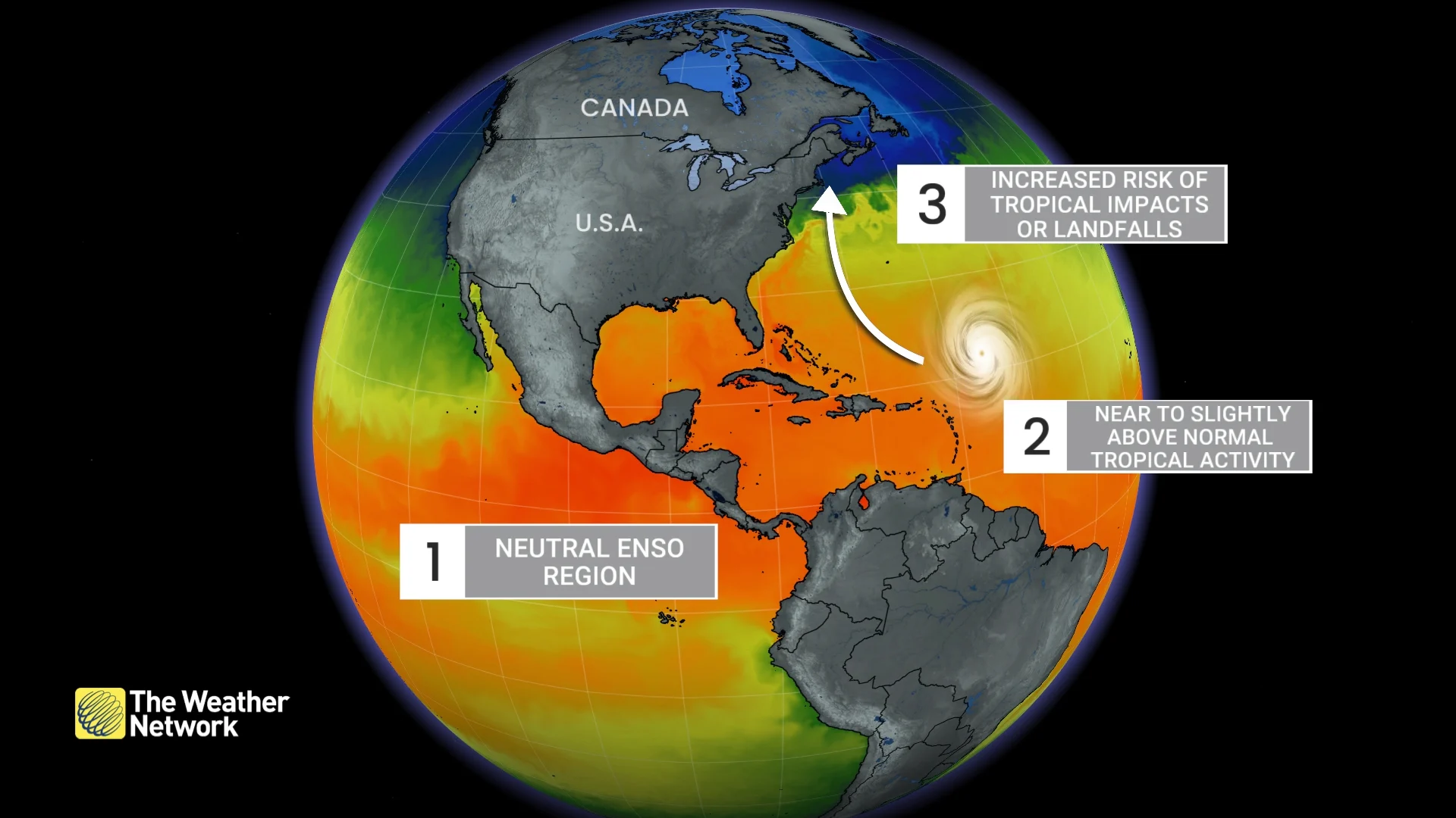 2025 Summer Forecast: 2025 Tropical Pattern