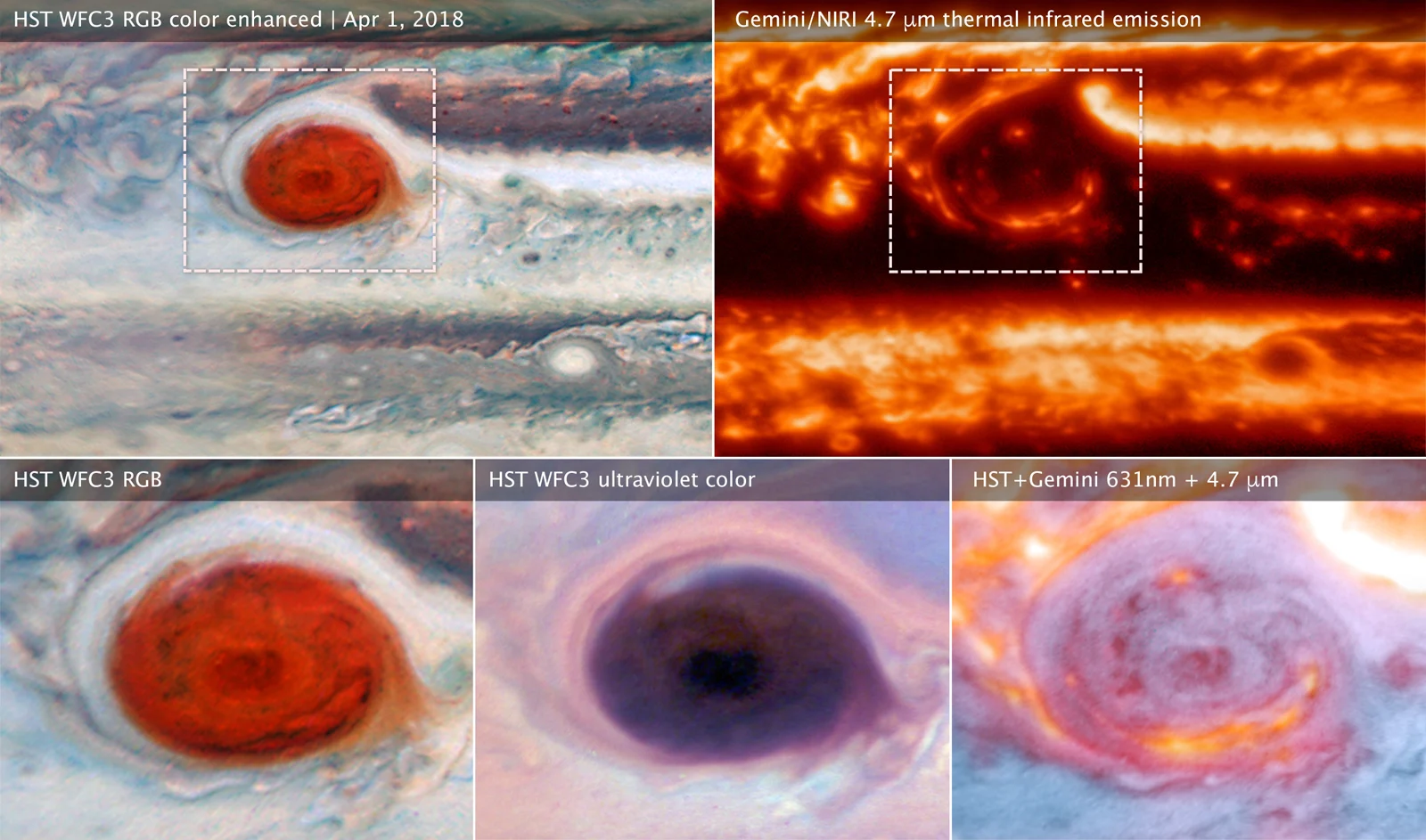 Hubble-Gemini-Jupiter-stsci-h-2018a-f