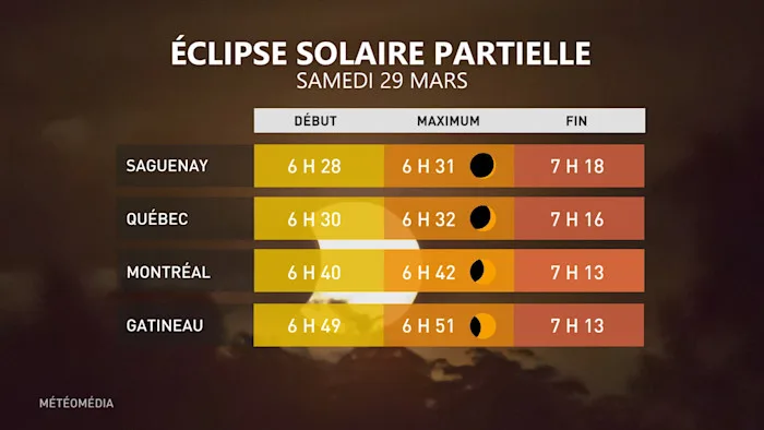 ECLIPSE1