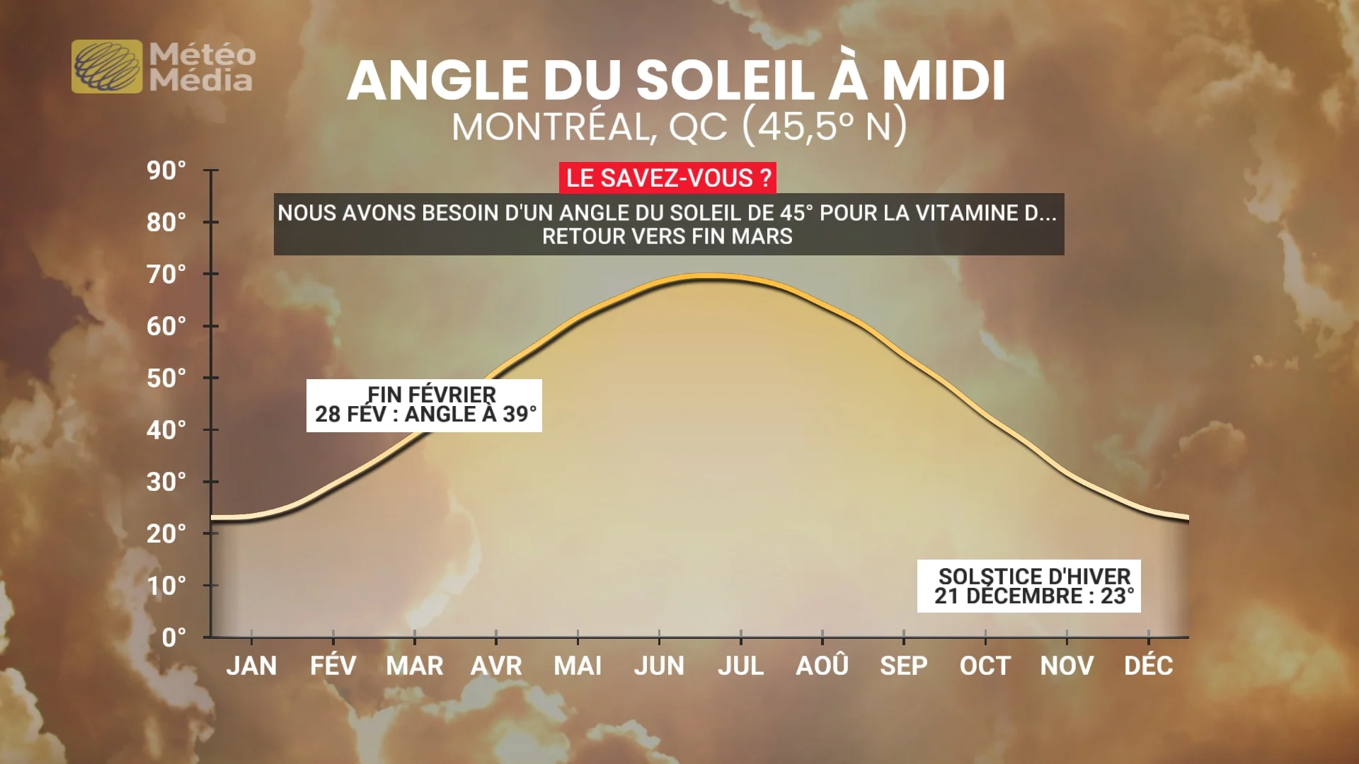 SOLEIL4 (1)