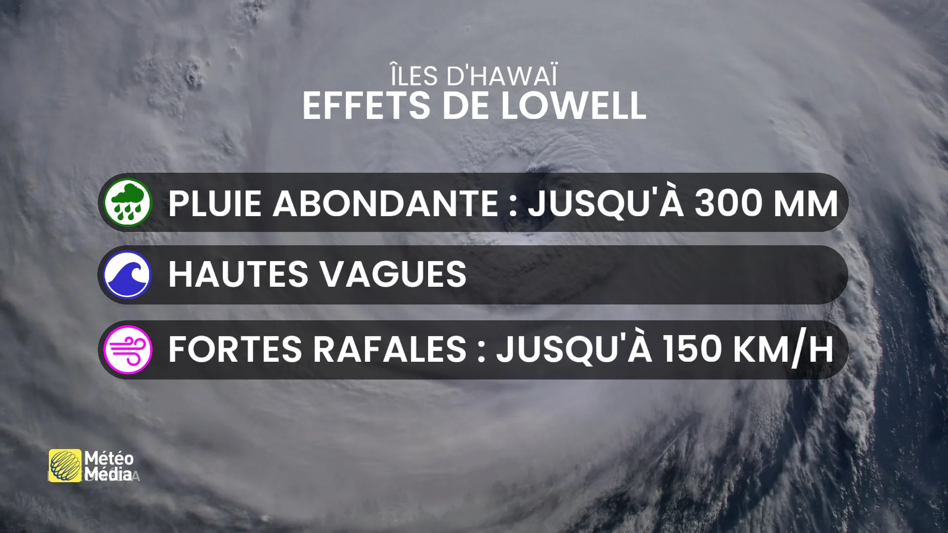 LOWELL5