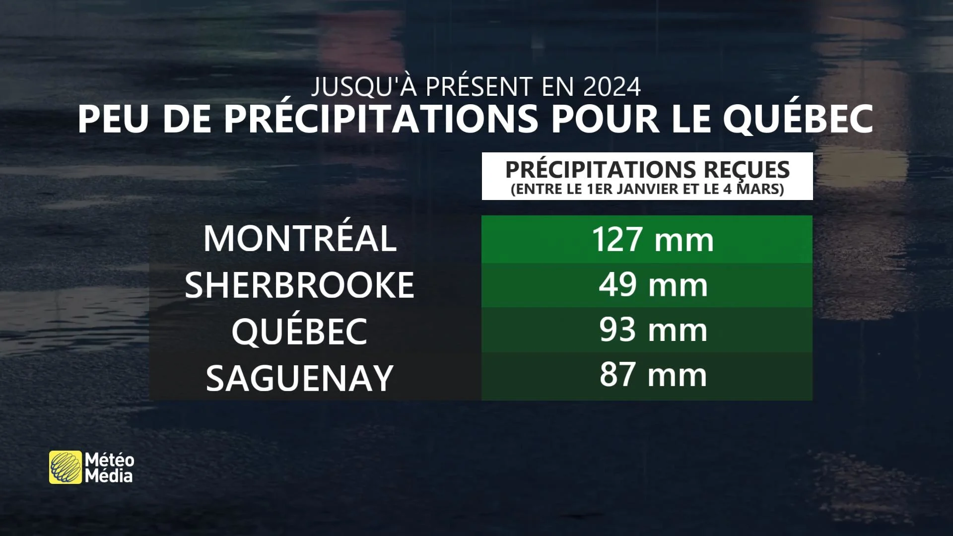 PRECIP6 (1)