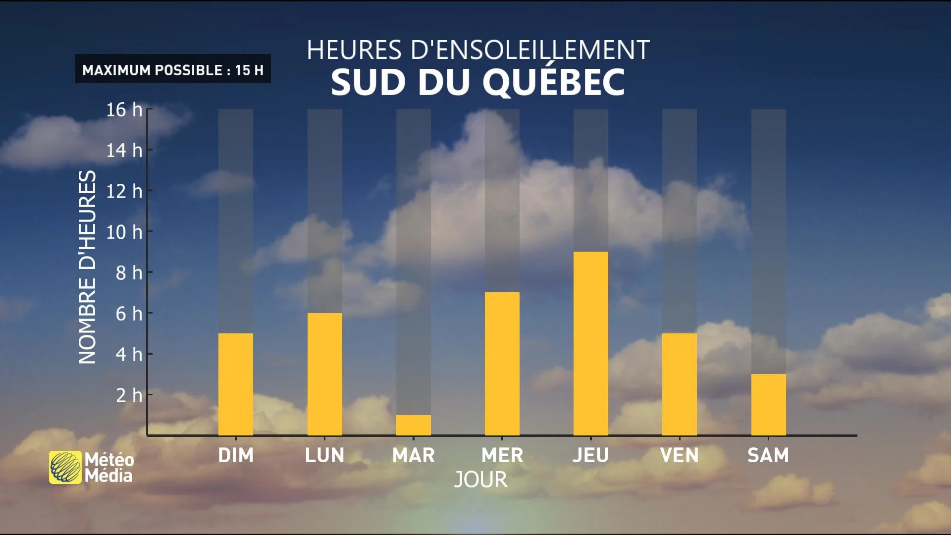 CHALEUR OUEST5