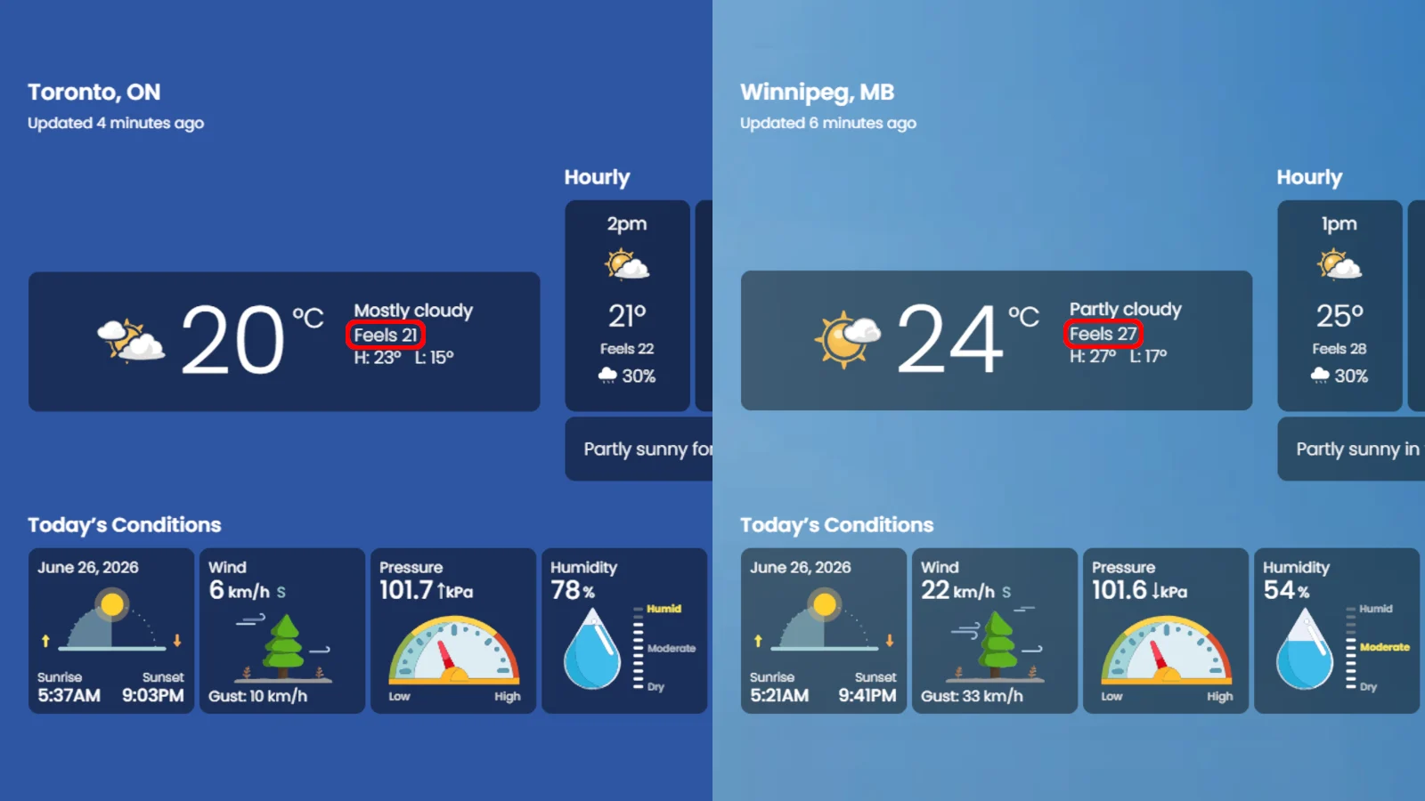 Feels Like - Toronto v Winnipeg