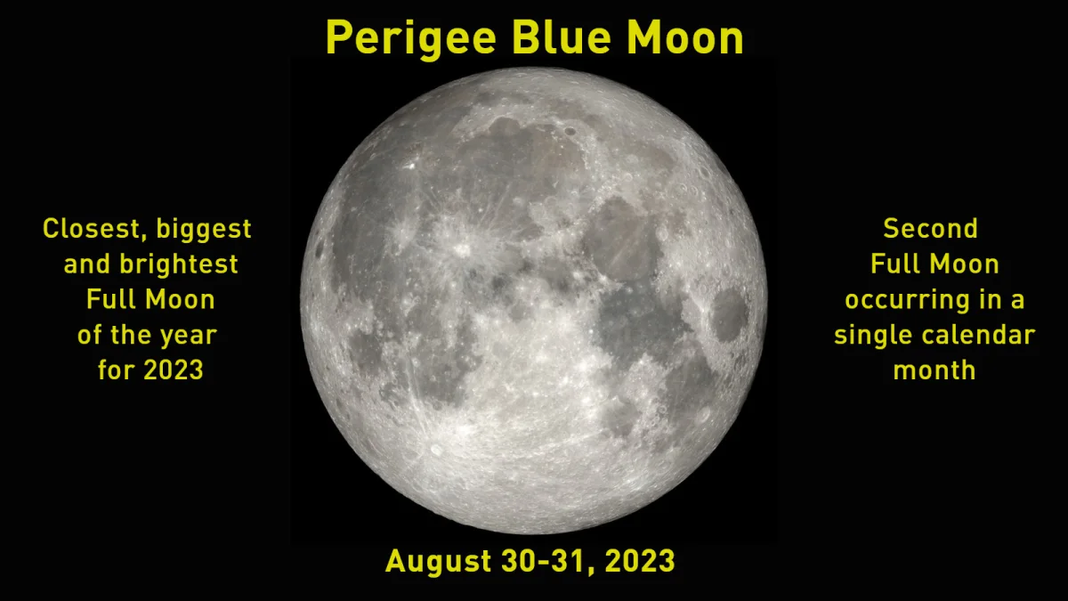 Look up tonight! The Super Blue Moon will be shining in the sky The