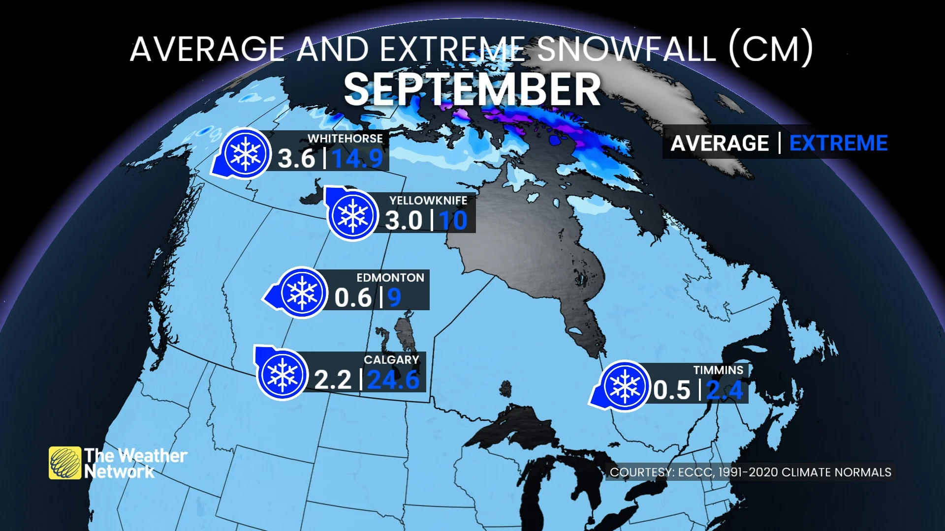 Canada Average September Snowfall