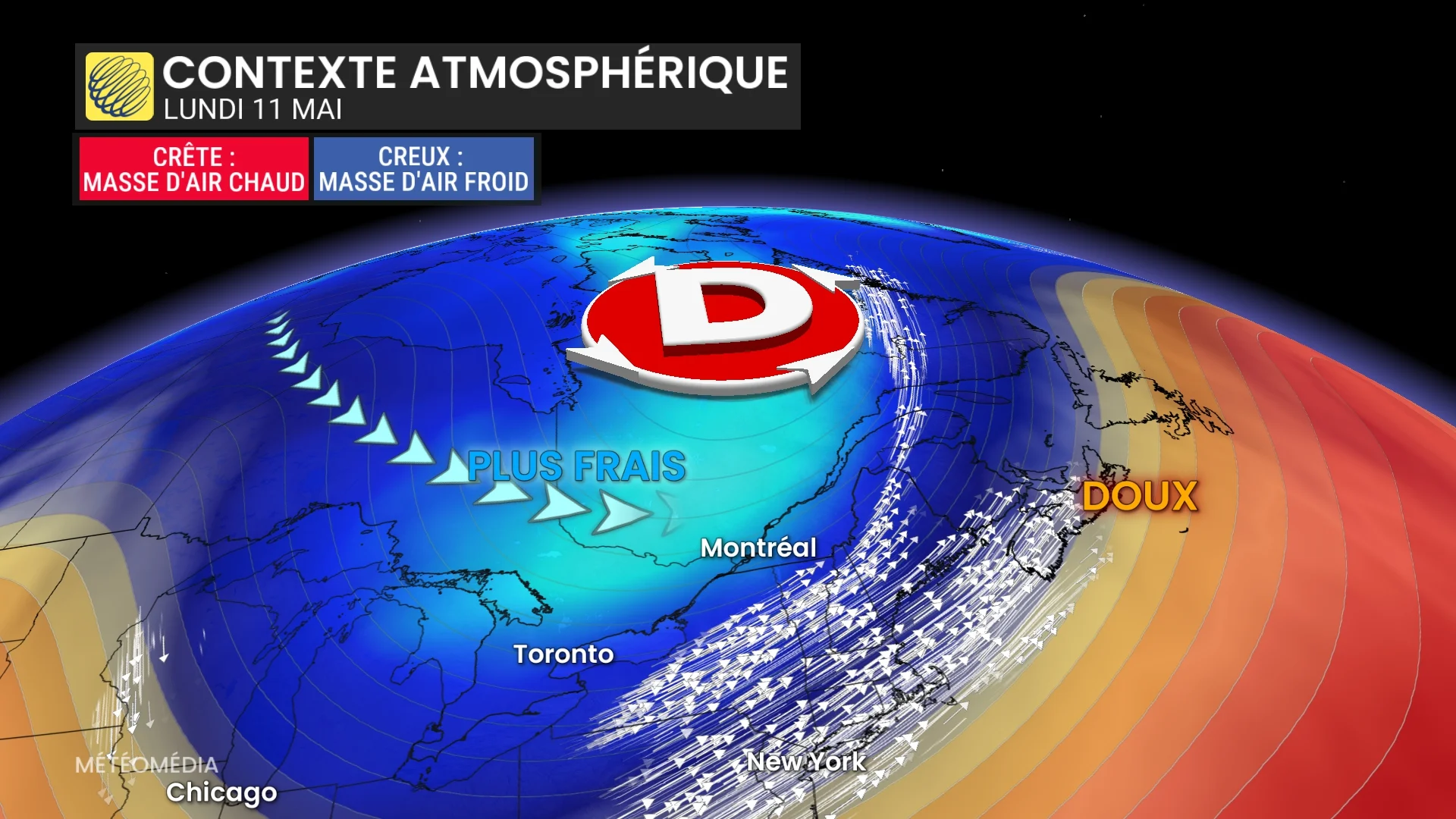 FROID1