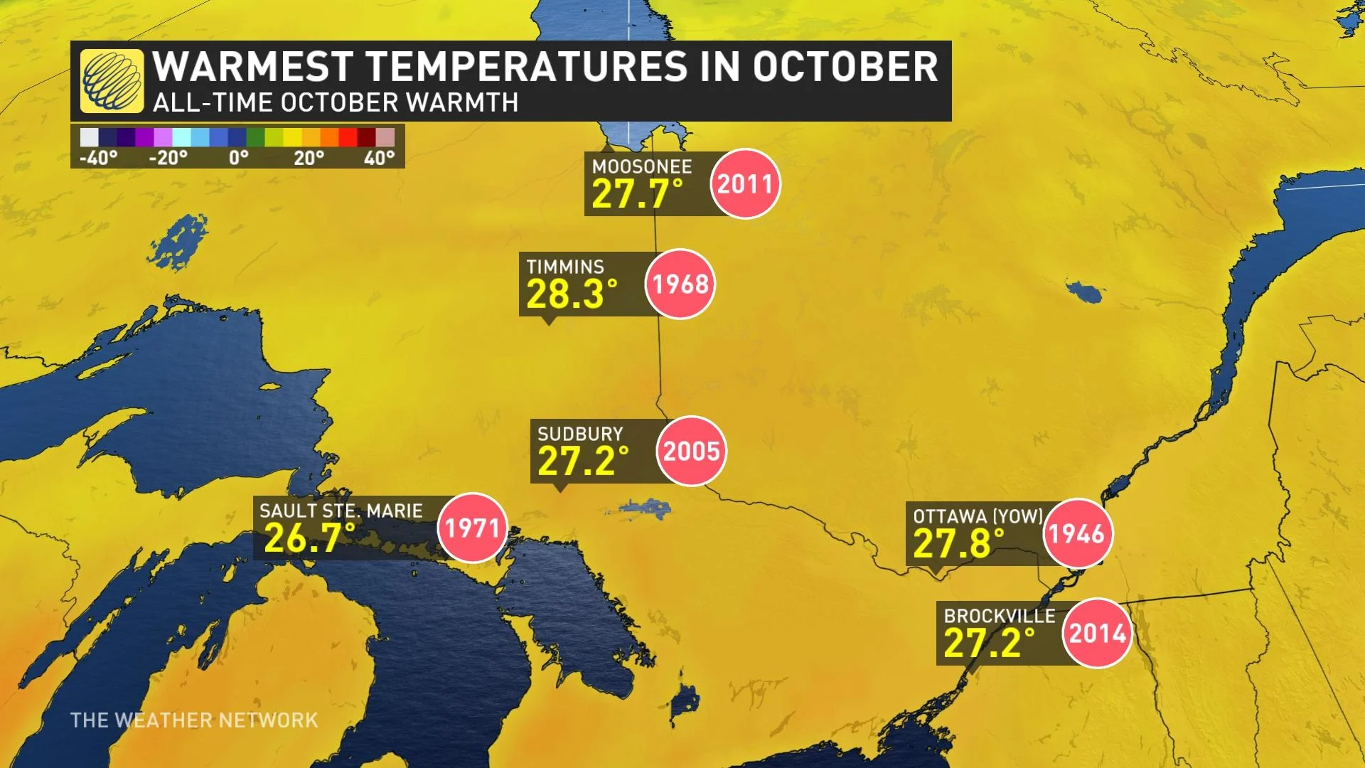 Warmest October Temps