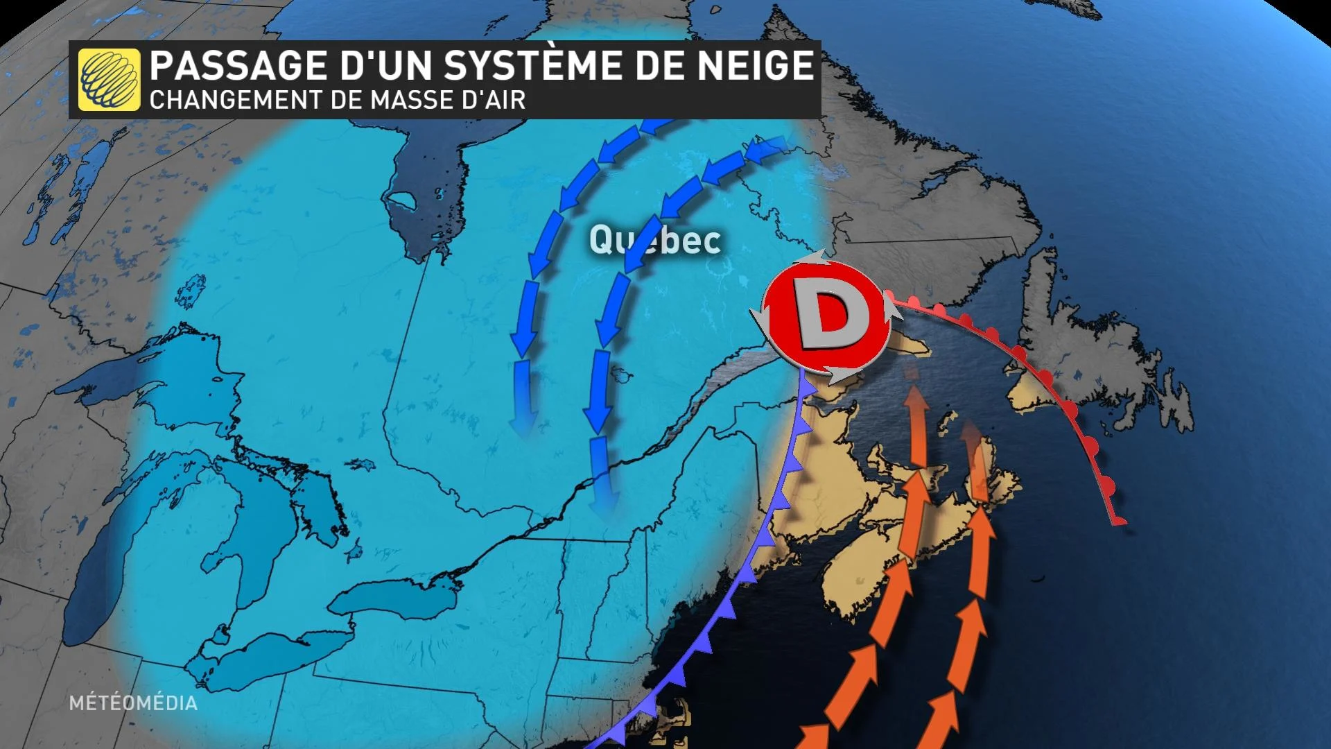 SYSTÈME HABITUEL GASPÉ