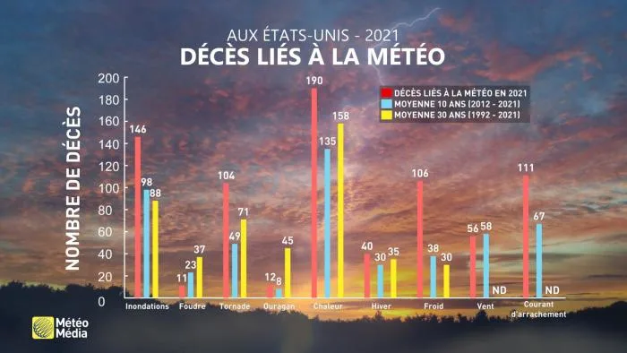 TABLEAU (1)